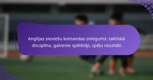 featured-image-anglijas-sieviesu-komandas-sniegums-taktiska-disciplina-galvenie-speletaji-spelu-rezultati