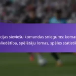 featured-image-francijas-sieviesu-komandas-sniegums-komandas-saliedetiba-speletaju-lomas-speles-statistika