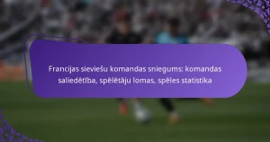 featured-image-francijas-sieviesu-komandas-sniegums-komandas-saliedetiba-speletaju-lomas-speles-statistika