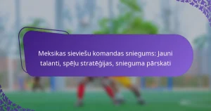 featured-image-meksikas-sieviesu-komandas-sniegums-jauni-talanti-spelu-strategijas-snieguma-parskati