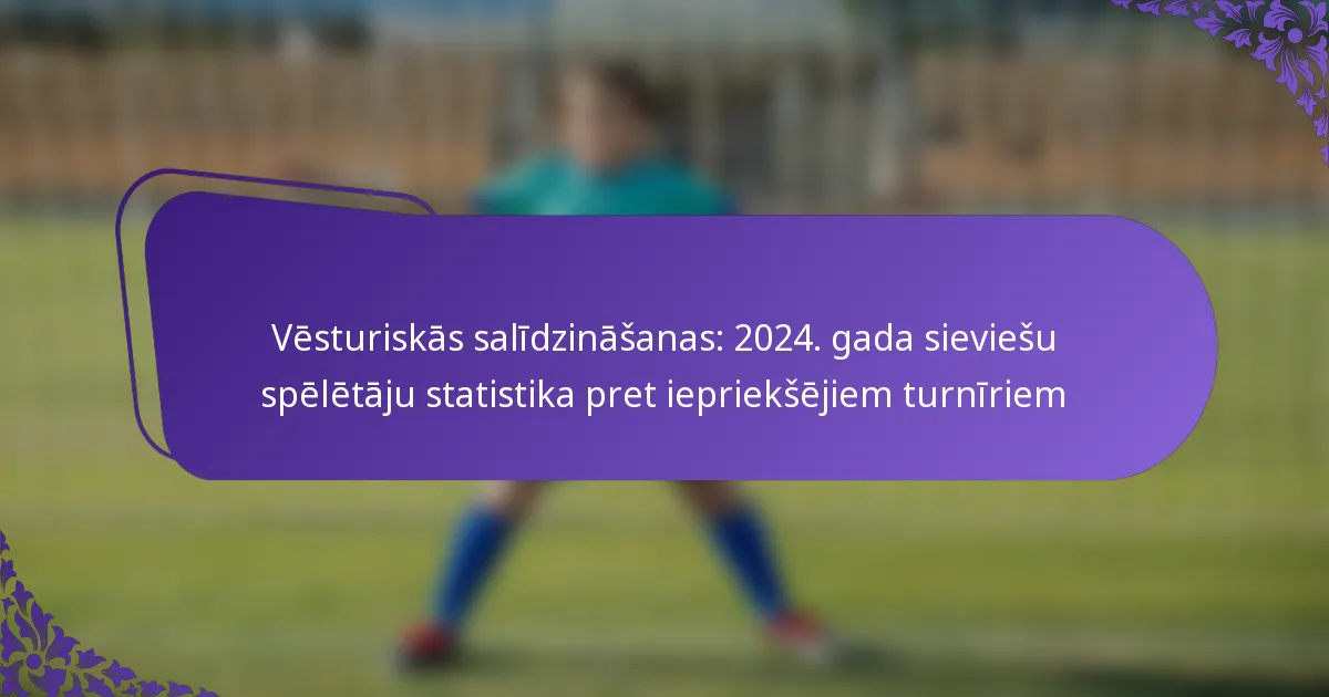 featured-image-vesturiskas-salidzinasanas-224.-gada-sieviesu-speletaju-statistika-pret-ieprieksejiem-turniriem