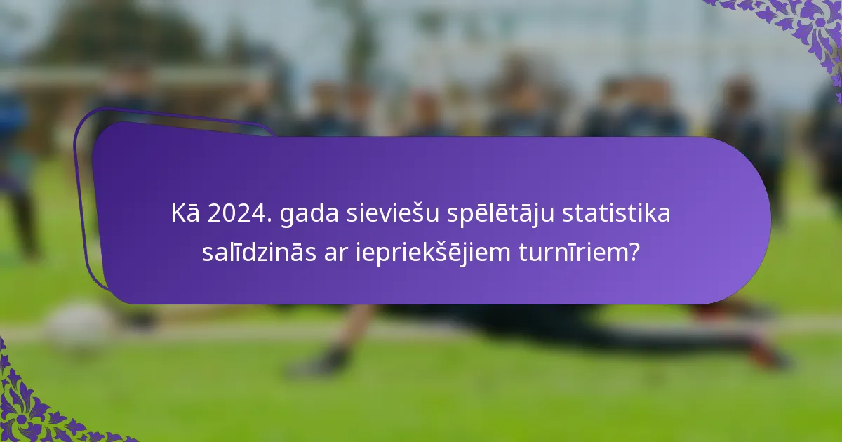 Kā 2024. gada sieviešu spēlētāju statistika salīdzinās ar iepriekšējiem turnīriem?
