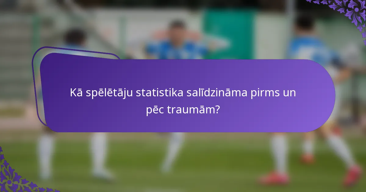 Kā spēlētāju statistika salīdzināma pirms un pēc traumām?