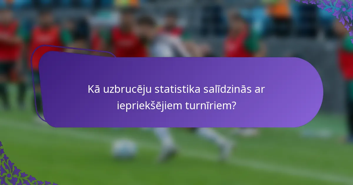 Kā uzbrucēju statistika salīdzinās ar iepriekšējiem turnīriem?