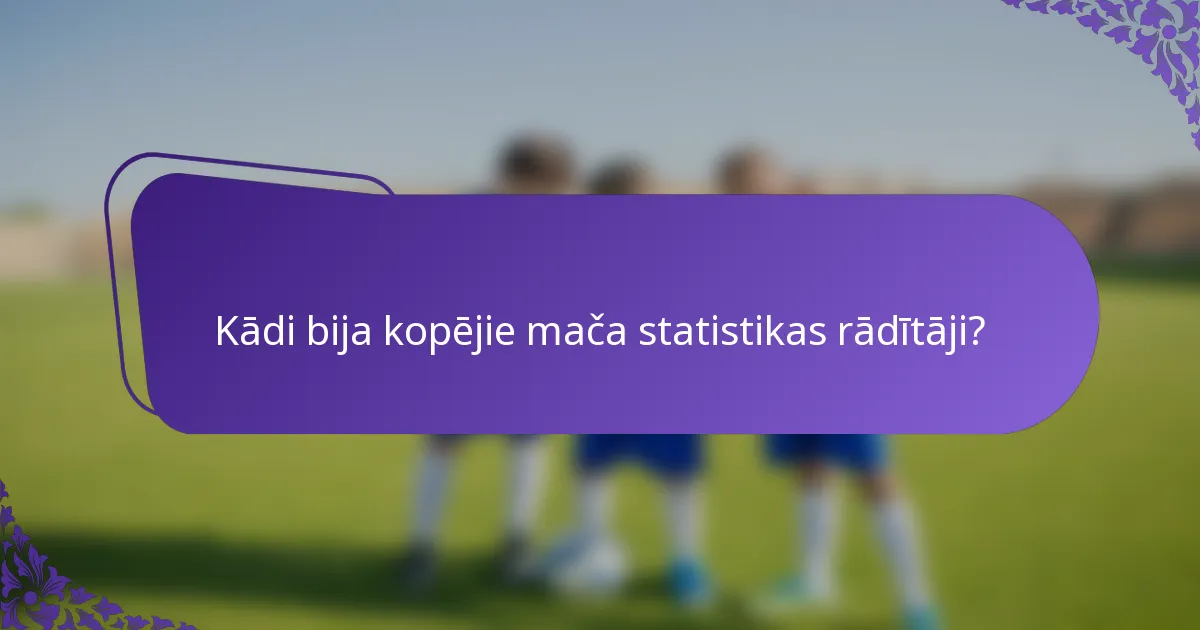 Kādi bija kopējie mača statistikas rādītāji?