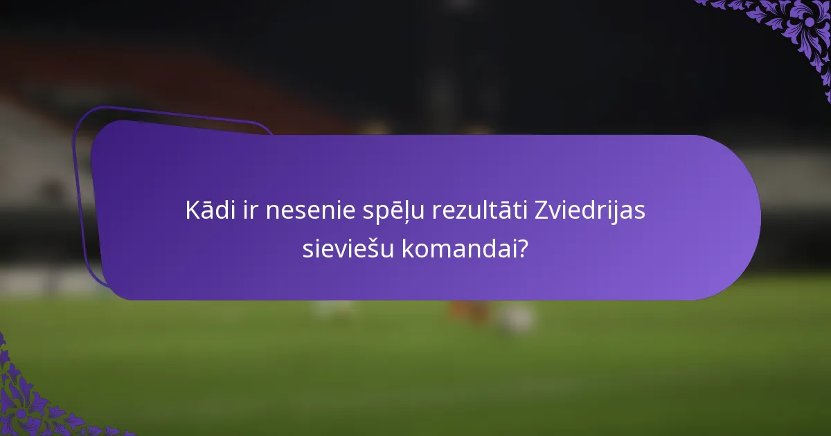 Kādi ir nesenie spēļu rezultāti Zviedrijas sieviešu komandai?