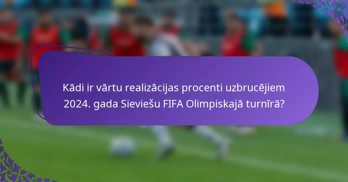 Kādi ir vārtu realizācijas procenti uzbrucējiem 2024. gada Sieviešu FIFA Olimpiskajā turnīrā?